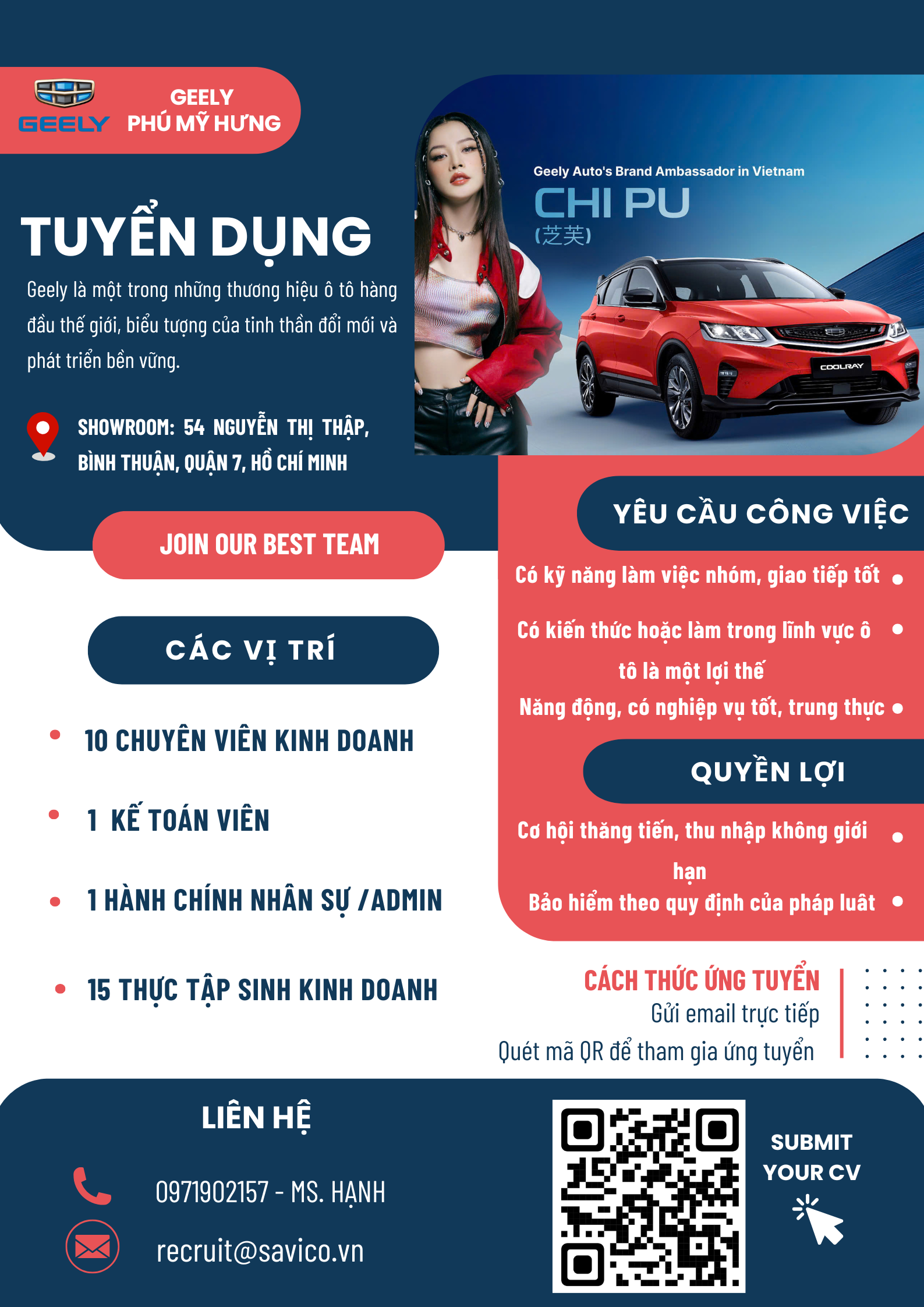 lĩnh vực hoạt động